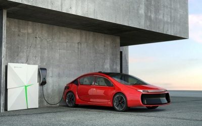 The Biggest Pros and Cons of Electric Vehicles P